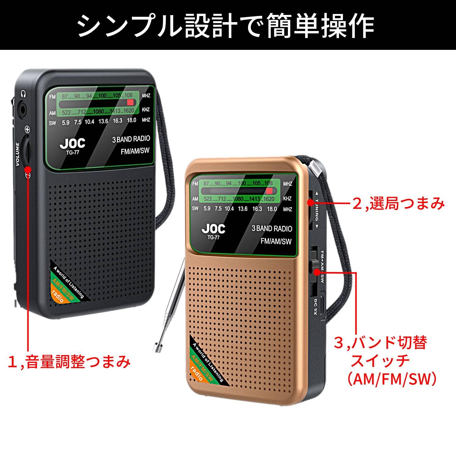 Amazon.co.jp: KENOU ポータブルラジオ ミニラジオ FM AM SW 短波 USB